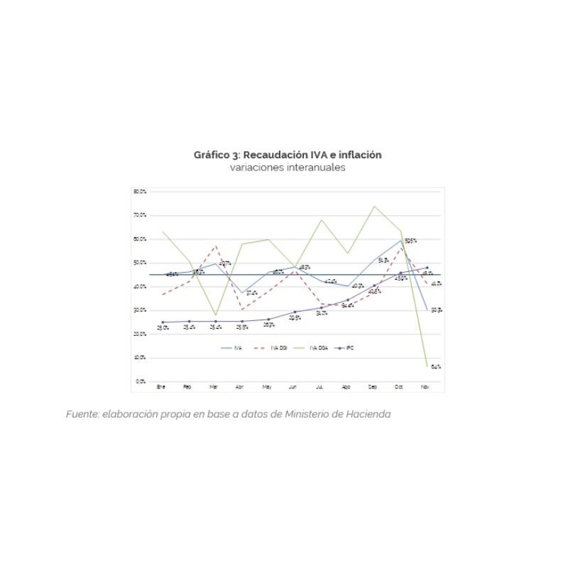 ANÁLISIS y SOSTENIBILIDAD DE LA DEUDA PÚBICA (4)