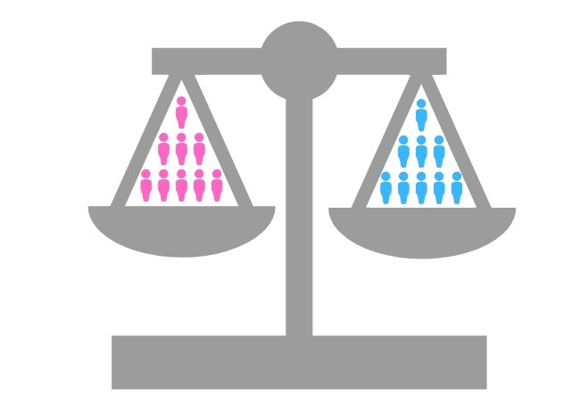 Inclusión de la Perspectiva de Género en los Presupuestos Públicos